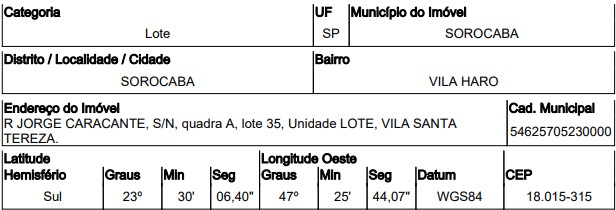 Terreno em Sorocaba, Vila Haro, Rua Jorge Caracante, N. 00, Qd A, Lt 35, SP. Área: 1015m2