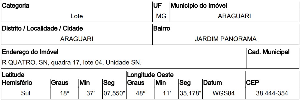 Terreno em Araguari, Jardim Panorama, Rua Quatro, N. 00, Qd 17, Lt 04, MG. Área: 1406m2