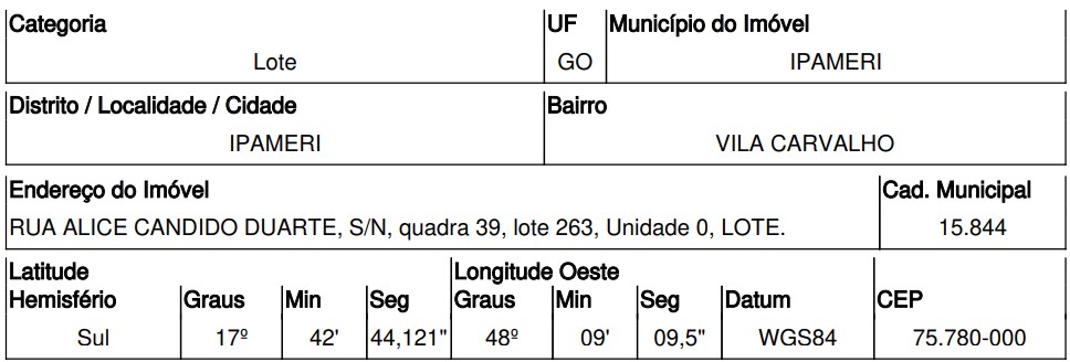 Terreno em Ipameri, Vila Carvalho, Rua Alice CÂNdida Duarte, N. 00, Qd 39, Lt 263, GO. Área: 1754.12m2