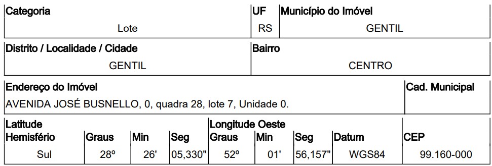 Terreno em Gentil, Centro, Avenida JosÉ Busnello, N. 00, Qd 28, Lt 07, RS. Área: 277.8m2