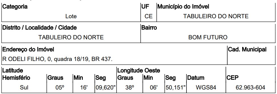 Terreno em Tabuleiro do Norte, Bom Futuro, Rua Odeli Filho (Br 437), N. 00, Qd 18/19, CE. Área: 5000m2