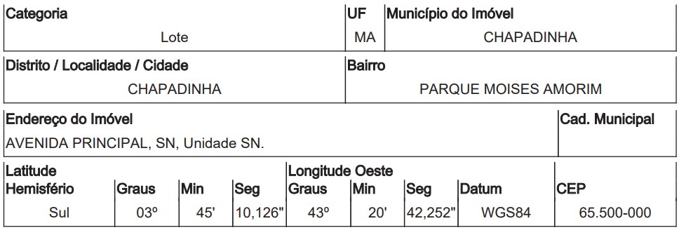 Terreno em Chapadinha, Parque Moisés Amorim, Avenida Principal, N. 00, MA. Área: 500m2