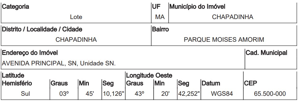 Terreno em Chapadinha, Parque Moisés Amorim, Avenida Principal, N. 00, MA. Área: 500m2