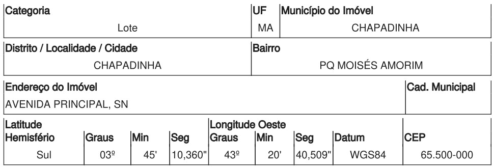 Terreno em Chapadinha, Parque Moisés Amorim, Avenida Principal, N. 00, MA. Área: 500m2