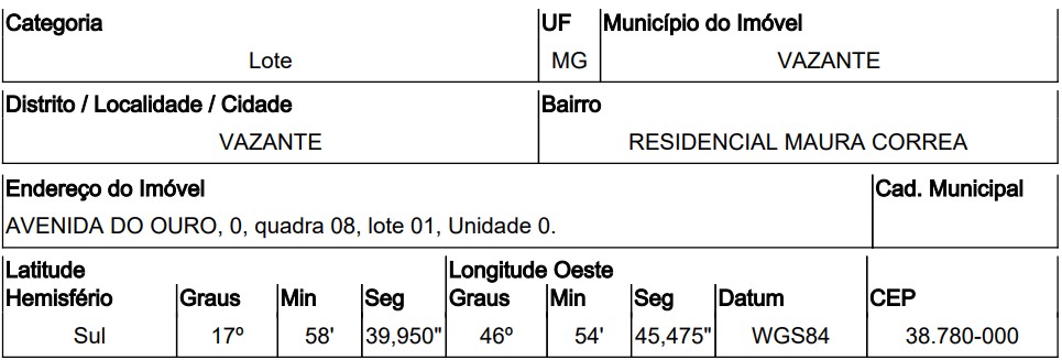 Terreno em Vazante, Resid. Maura Correa, Avenida Do Ouro, N. 00, Qd 08, Lt 01, MG. Área: 360m2