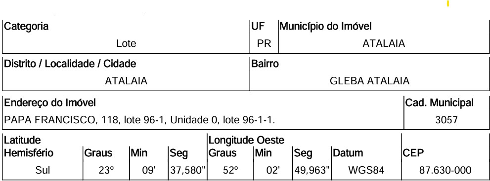 Terreno em Atalaia, Gleba Atalaia, Rua Papa Francisco, N. 118, Lt 96-1-1, PR. Área: 900m2 Terreno em Atalaia, Gleba Atalaia, Rua Papa Francisco, N. 118, Lt 96-1-1, PR. Área: 900m2