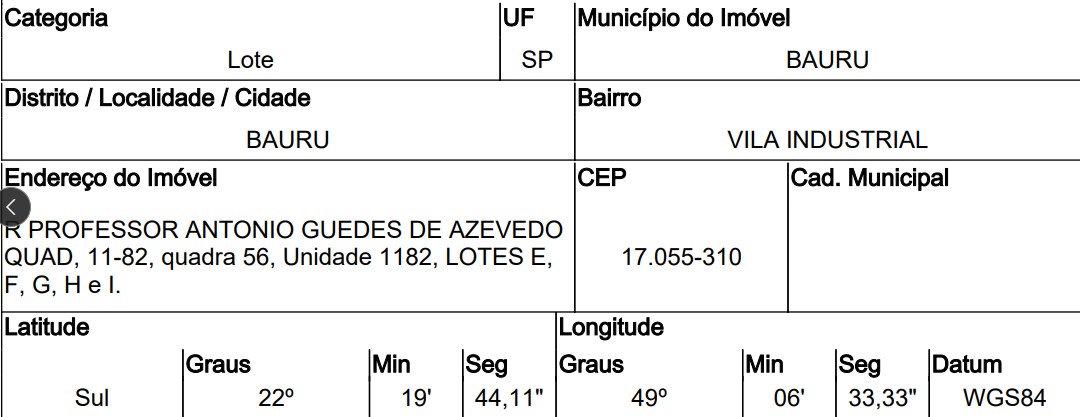 Terreno em Bauru, Vila Industrial, Rua Professor Antonio Guedes De Azevedo, N. 11-82, Qd56, Lt E,F,G,H,I, SP. Área: 2232m2