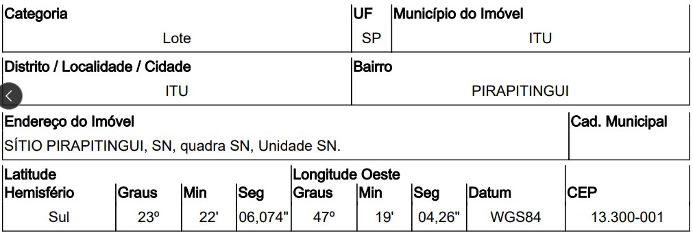 Terreno em Itu, Pirapitingui, SÍTio Pirapitingui, N. S/N, 00, SP. Área: 5232m2