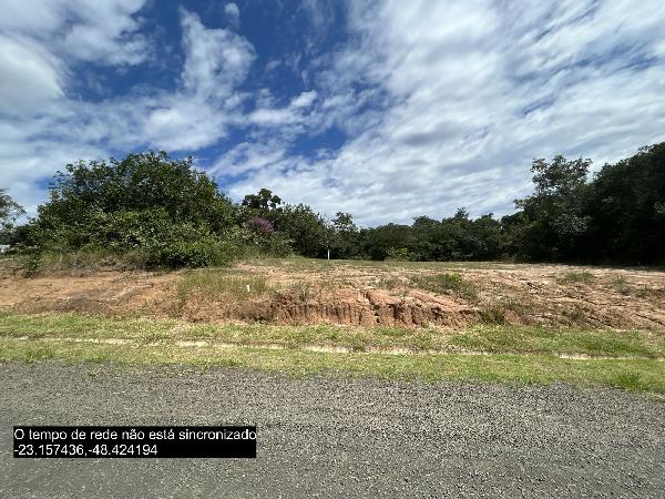 Terreno em Pardinho, Ninho Verde Ii, Rua 162, N. Sn, Lt 25 Qd Ip, SP. Área: 450m2