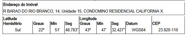 Casa em Itaguaí, Engenho, Rua Barao Do Rio Branco, N. 14, Cs15, RJ. Área: 49.91m2